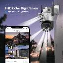 Caméra de surveillance Ctronic double objectif 