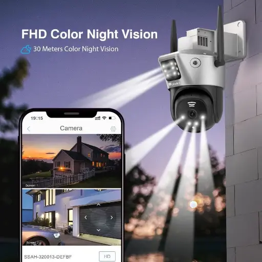 Caméra de surveillance Ctronic double objectif 